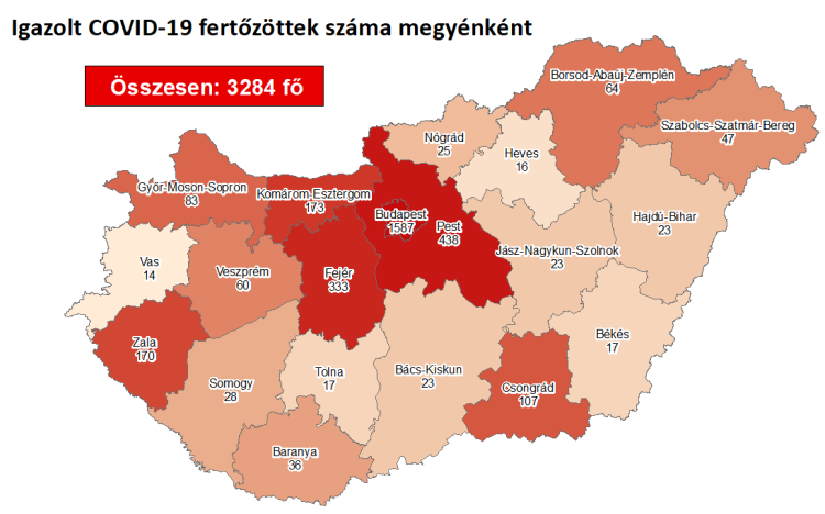 Meghalt nyolc beteg, kismértékben nőtt a koronavírus-fertőzöttek száma
